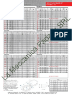 Spectacle Blind RF B 16 48: Class 150 RF Class 900 RF