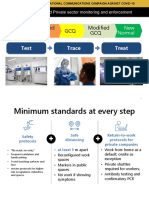 Modified GCQ GCQ Modified ECQ: Test Trace Treat