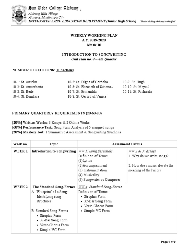Grade 10 Music: Songwriting Unit Plan | PDF | Behavior Modification ...