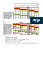 JADWAL ROLEPLAY