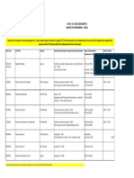 Provisional - Subject To Change AS AT 08/05/2020