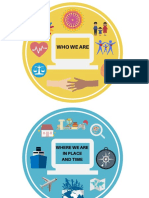 Transdisciplinary Themes Circle Display PDF