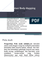 Implementasi Body Mapping