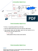 BAB 2a Modulasi Digital ASK-FSK