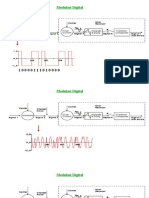 BAB 2b Modulasi Digital BPSK - Bagian 2