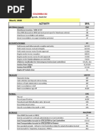 2020-Q1-Closing Timetable