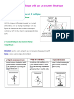 Le Champ Magnetique Cree Par Un Courant Electrique Cours 1 2