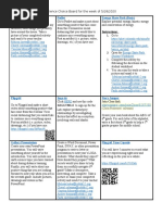 science choice board  lwos 