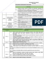 INDICADORES CODIFICADOS PEDRO HENRY