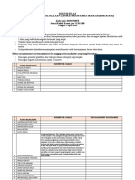 Daftar Saran, Komentar Dan Tanggapan, Kamis, 2 April 2020 Oleh PK'17