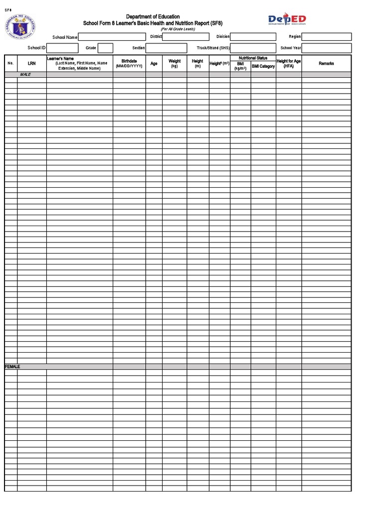School Form 8 SF8 Learner Basic Health and Nutrition Report | PDF ...