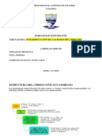 Estructura Codigo Civil Ecuatoriano PDF