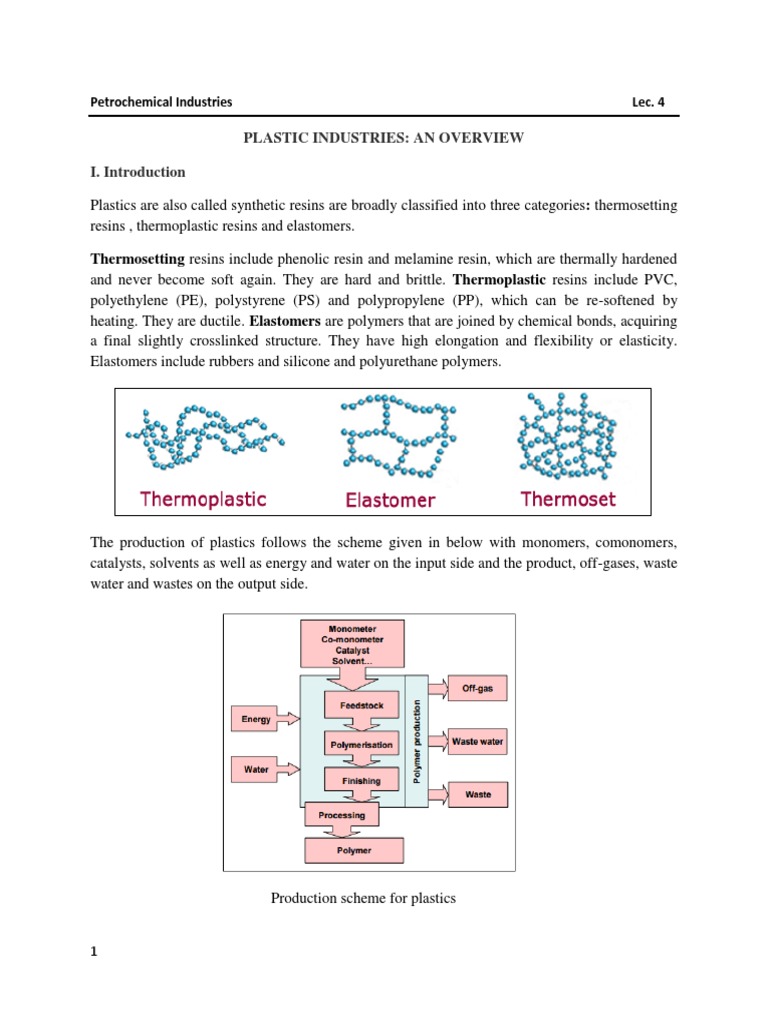 Overview of Plastic Polymerization Processes | PDF | Polymerization ...