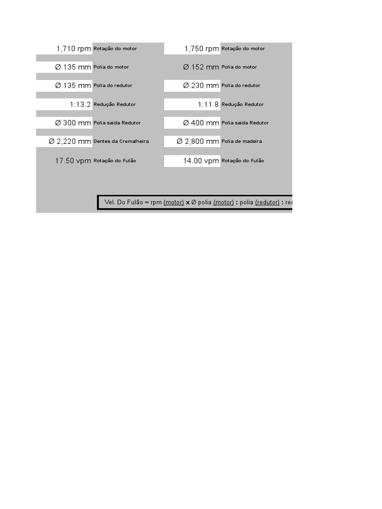 Calc RPM | PDF