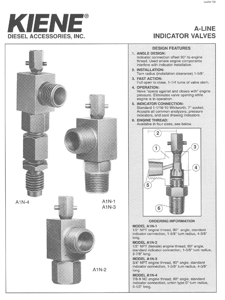 A-Line Indicator Valves. Leaflet 155 | PDF
