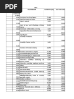 Classified Trade Leviable Fee (RS) New Trade Code