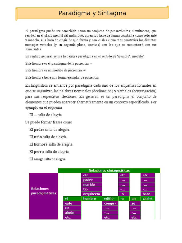 Paradigma y Sintagma en Lingüística | PDF | Adverbio | Mecánica del ...