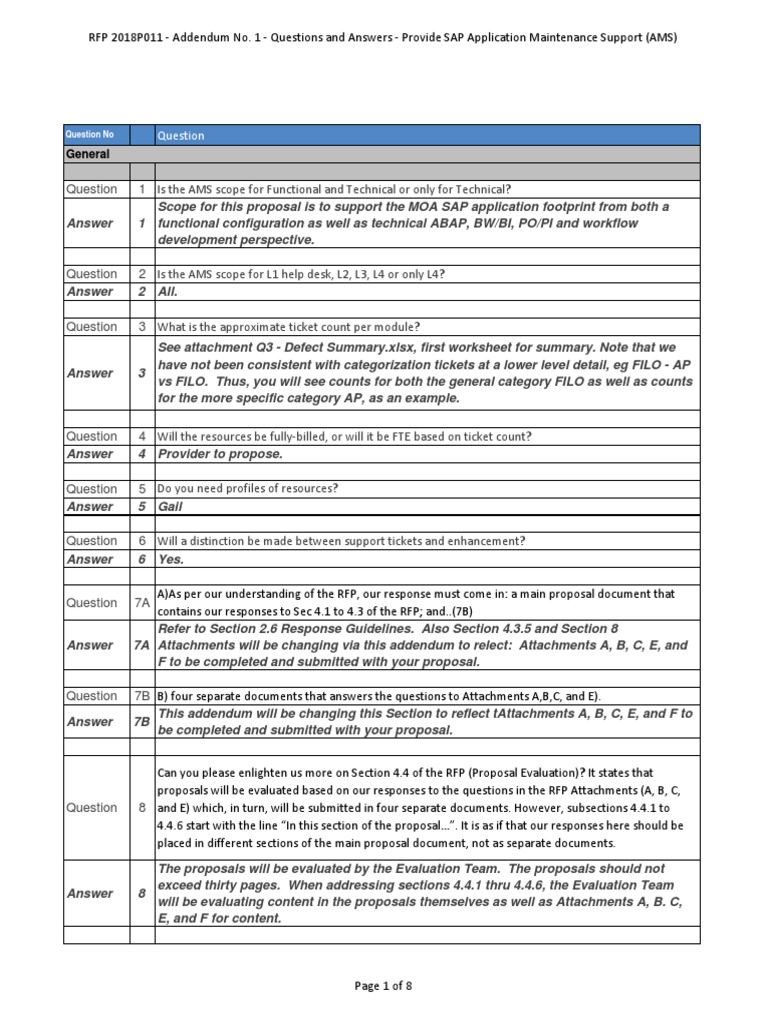 SAP AMS RFP 2018P011 Q&A Addendum | PDF | Sap Se | Enterprise Resource ...