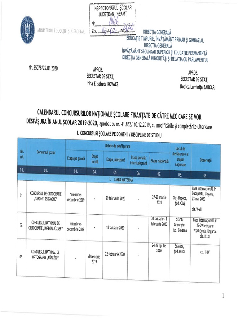 Calendarul Concursurilor Nationale Cu Modificari PDF PDF