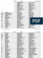 Extension Numbers 2012