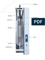 Elektrode Steam Humidifier