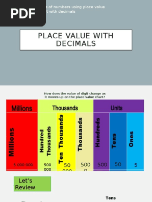 Place Value