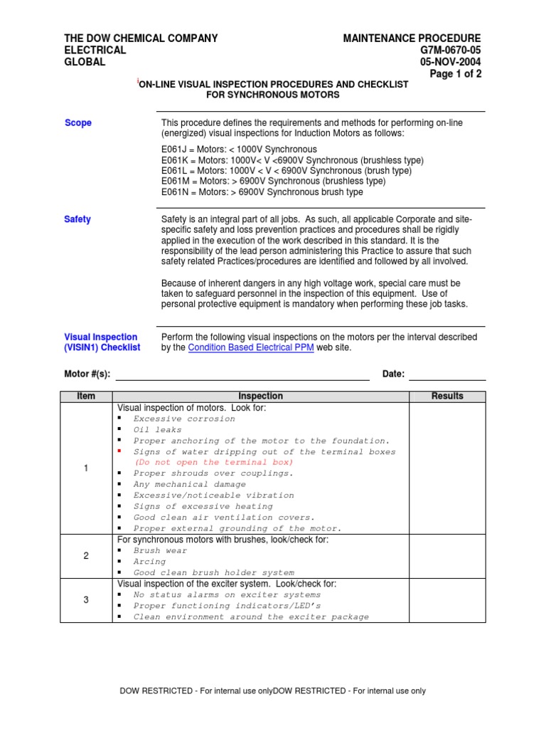 G7M067005 OnLine Visual Inspection Procedures & Checklist For