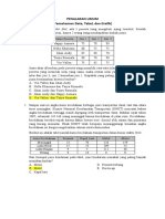 soal Pemahaman Data Dan Grafik