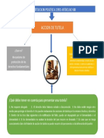 Infografia Accion de Tutela