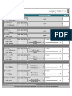 Navigating The Financials: 1) 2) Cash & Cash Equivalents Cash From Operations