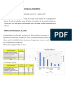 Diagrama de Pareto Sanders