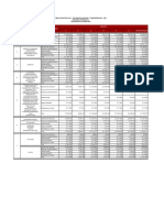 Tablas Matriculas 2020