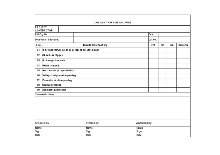Sub-Soil Pipe Inspection Checklist | PDF
