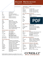 Linux Reference Card