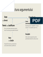 Structura_argumentului in administartie.pdf