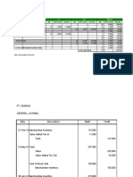 Pt. Senang List of Merchadise Inventory Fifo Inventory Method