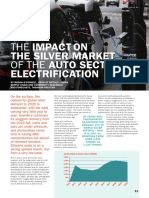 The Impact On The Silver Market of The Auto Sector Electrification