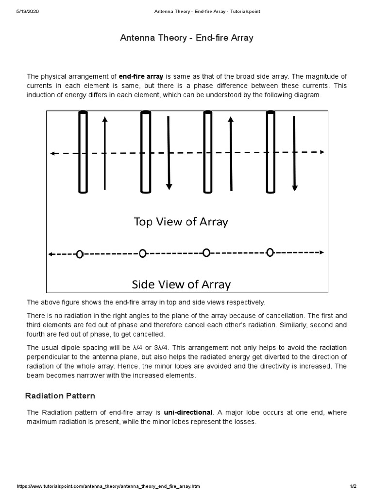 End-Fire vs. Broadside Array Antennas | PDF | Antenna (Radio ...