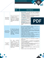 Tabla2 PDF