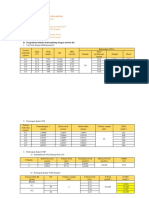 Data Limbah Elektroplating PDF