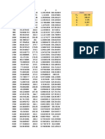 Tablas de Atmosfera Hasta 11000 M