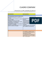 CUADRO COMPRATIVO UNIDAD III. liz.xlsx