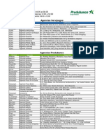 Agencias y Direcciones Produbanco Total PDF