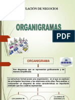 Organigramas