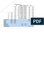 mMD0HzEQEeiXDAqlnjuZaA PerformanceMeasures PracticeQuiz data-SOLUTIONS