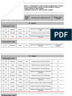 Preliminarna Rang Lista Kandidata Doktoranada