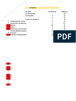 ADO Aplicación Gestion Proyectos