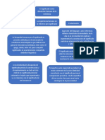 Los Procesos de La Mismisidad Un Enfoque Ontologico