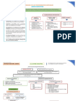 Juicio Ejecutivo PDF