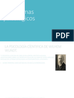 Paradigmas psicología